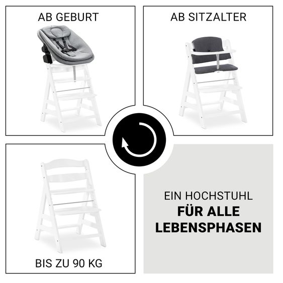 Hauck Alpha Plus 5-pcs. Newborn Set - Highchair + 2in1 Newborn Insert & Rocker + Deluxe Seat Cushion + Play Arch - White