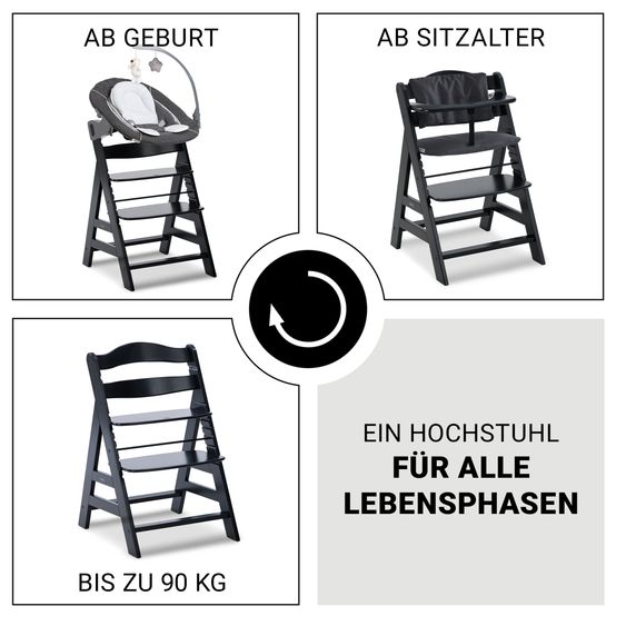 Hauck Alpha Plus Black 4-tlg. Newborn Set Deluxe - Hochstuhl + 2in1 Babyaufsatz & Wippe + Sitzkissen - Melange Grey