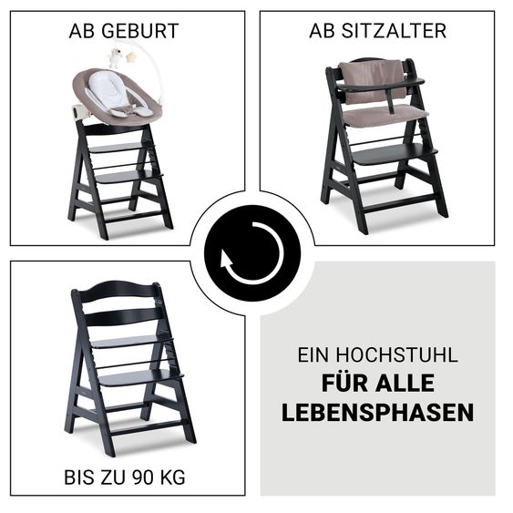 Hauck Alpha Plus Black 4-tlg. Newborn Set Deluxe - Hochstuhl + 2in1 Babyaufsatz & Wippe + Sitzkissen - Sand