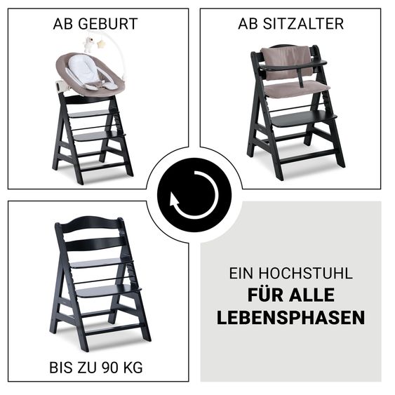 Hauck Alpha Plus Black Set Nouveau-Né 4 Pièces Deluxe - Chaise Haute + 2in1 Adaptateur Bébé & Bascule + Coussin De Siège - Sable