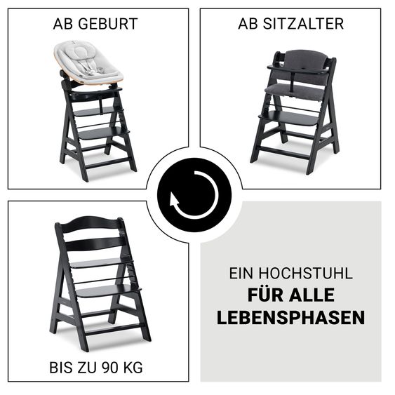 Hauck Alpha Plus Black 4-tlg. Newborn Set Eco - Hochstuhl + 2in1 Babyaufsatz & Wippe + Sitzkissen - Light Grey / Charcoal