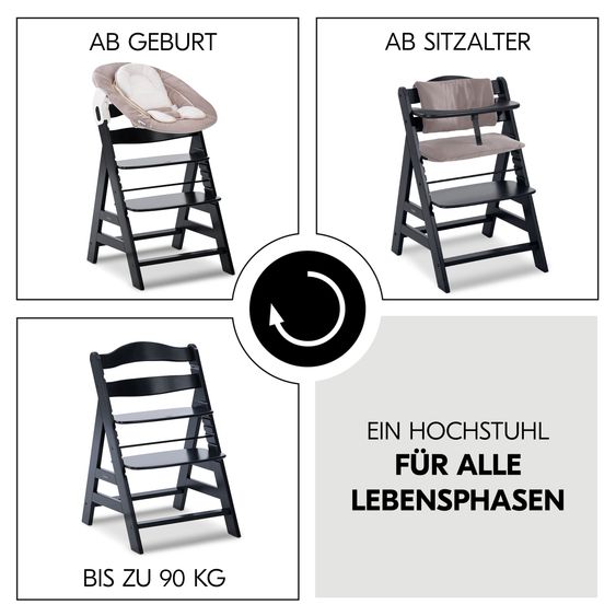 Hauck Alpha Plus Black 4-tlg. Newborn Set - Hochstuhl + 2in1 Babyaufsatz & Wippe + Sitzkissen - Stretch Beige