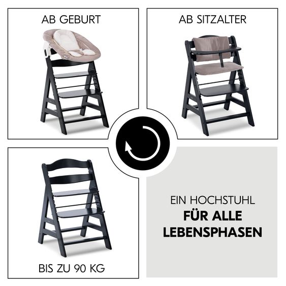 Hauck Alpha Plus Black Set Nouveau-Né 4 Pièces - Chaise Haute + 2in1 Adaptateur Bébé & Bascule + Coussin De Siège - Stretch Beige