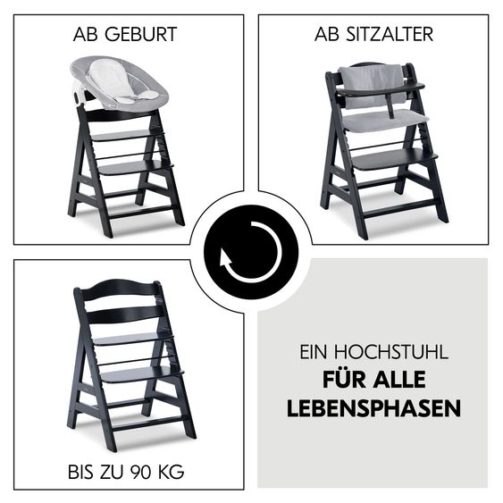 Hauck Alpha Plus Black 4-tlg. Newborn Set - Hochstuhl + 2in1 Babyaufsatz & Wippe + Sitzkissen - Stretch Grey