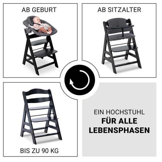 Hauck Alpha Plus Black 4-tlg. Newborn Set Premium - Hochstuhl + 2in1 Babyaufsatz & Wippe + Sitzkissen - Dark Grey