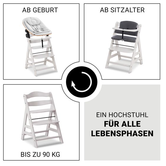 Hauck Alpha Plus Creme 4-tlg. Newborn Set Eco - Hochstuhl + 2in1 Babyaufsatz & Wippe + Sitzkissen - Light Grey / Charcoal