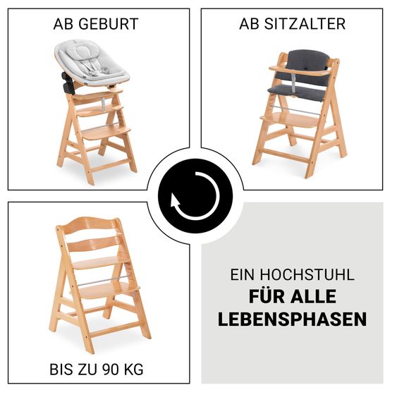 Hauck Alpha Plus Natur 4-tlg. Newborn Set Eco - Hochstuhl + 2in1 Babyaufsatz & Wippe + Sitzkissen - Light Grey / Charcoal