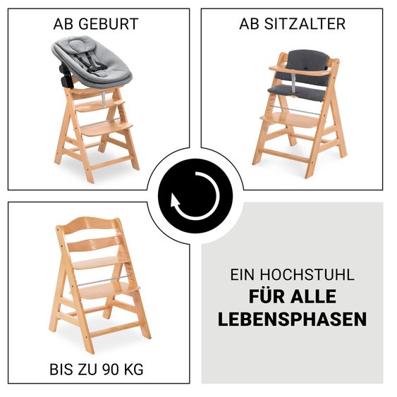 Hauck Alpha Plus Natur 4-tlg. Newborn Set - Hochstuhl + 2in1 Babyaufsatz & Wippe + Sitzkissen - Dark Grey Melange