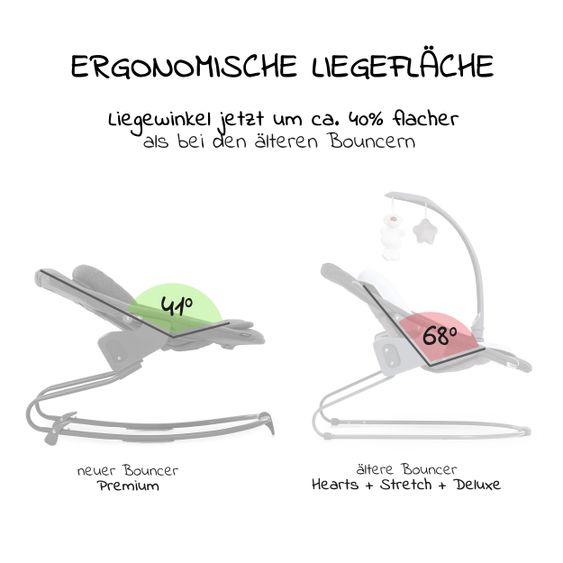 Hauck Alpha Plus Natur Newborn Set - 4-tlg. Hochstuhl + Aufsatz & Wippe Premium Jersey Charcoal + Sitzpolster
