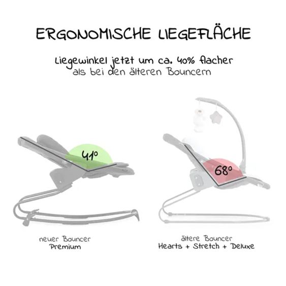 Hauck Alpha Plus Rose 4-tlg. Newborn Set - Hochstuhl + 2in1 Neugeborenen-Aufsatz & Wippe + Hochstuhlauflage - Jersey Charcoal