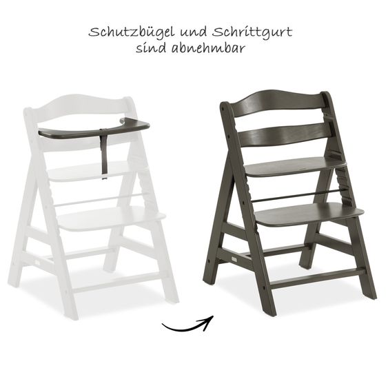 Hauck Alpha Plus Select Charcoal 4-tlg. Newborn Set Powder Bunny - Hochstuhl + Neugeborenenaufsatz + Sitzkissen Muslin Mineral Rose
