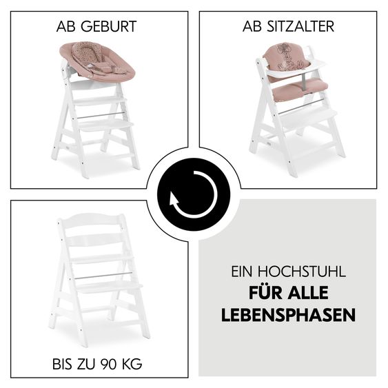 Hauck Alpha Plus White 4-tlg. Newborn Set Disney - Hochstuhl + 2in1 Babyaufsatz & Wippe Bambi + Sitzkissen Minnie Mouse - Rose