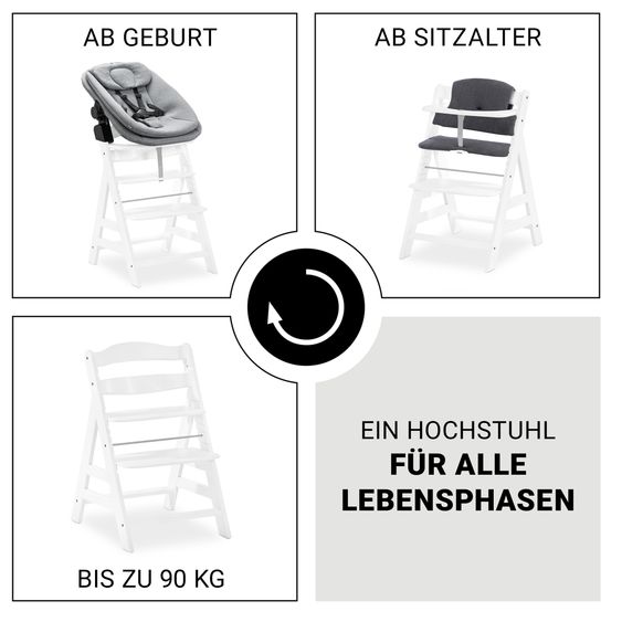 Hauck Alpha Plus White 4-tlg. Newborn Set - Hochstuhl + 2in1 Babyaufsatz & Wippe + Sitzkissen - Dark Grey Melange