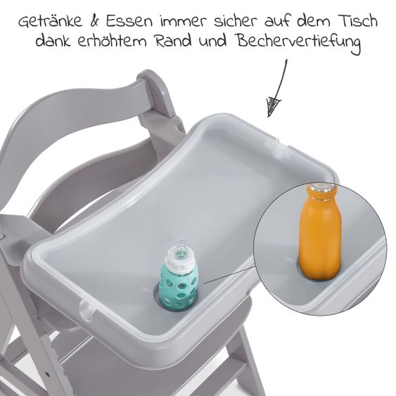 Hauck Alpha Tray - 2-teiliges Essbrett & Tisch für Alpha Hochstühle - Grey / Grau