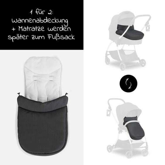 Hauck Baby bath for buggy Colibri - Melange Black