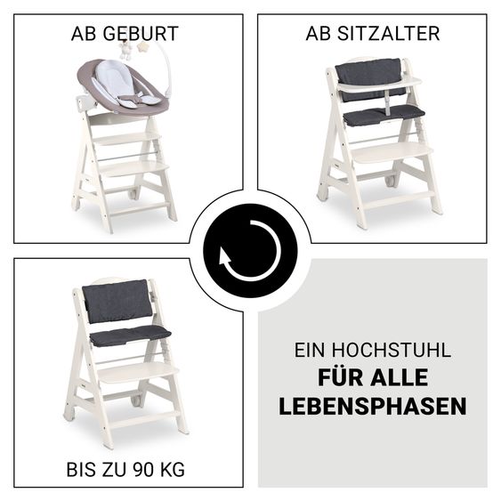 Hauck Beta Plus 5-pcs Newborn Set - Highchair + 2in1 Newborn Insert & Rocker Deluxe + Feeding Tray + Seat Cushion - White