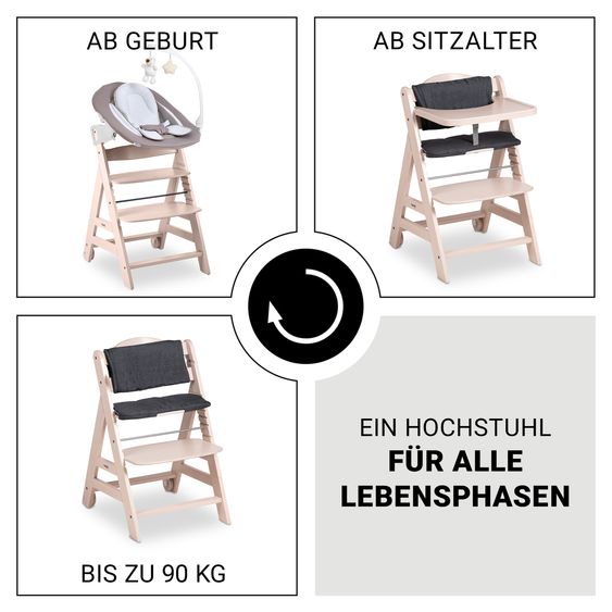 Hauck Beta Plus 5-tlg. Newborn Set - Hochstuhl + 2in1 Neugeborenenaufsatz & Wippe Deluxe + Essbrett + Sitzkissen - Sand - Whitewashed