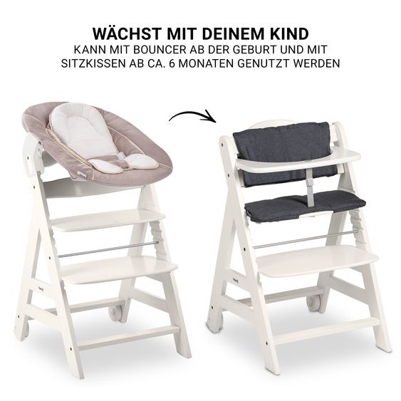 Hauck Beta Plus Set Nouveau-né 5 Pièces - Chaise Haute + 2in1 Adaptateur Nouveau-Né & Bascule + Coussin De Siège + Plateau Repas - Stretch Beige - Blanc