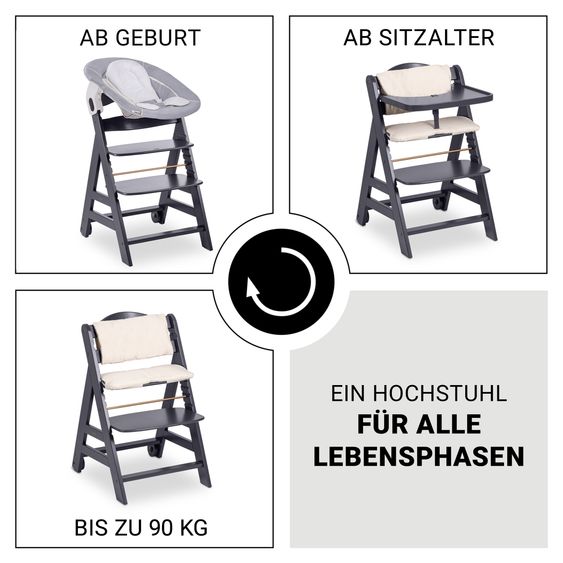 Hauck Beta Plus 5-tlg. Newborn Set - Hochstuhl + 2in1 Neugeborenenaufsatz & Wippe + Sitzkissen + Essbrett - Stretch Grey - Dark Grey