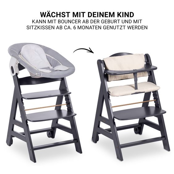 Hauck Beta Plus 5-tlg. Newborn Set - Hochstuhl + 2in1 Neugeborenenaufsatz & Wippe + Sitzkissen + Essbrett - Stretch Grey - Dark Grey