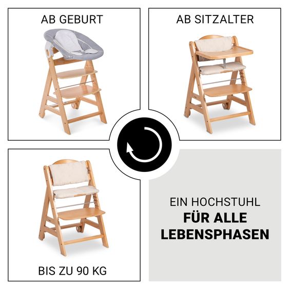Hauck Beta Plus 5-tlg. Newborn Set - Hochstuhl + 2in1 Neugeborenenaufsatz & Wippe + Sitzkissen + Essbrett - Stretch Grey - Natural