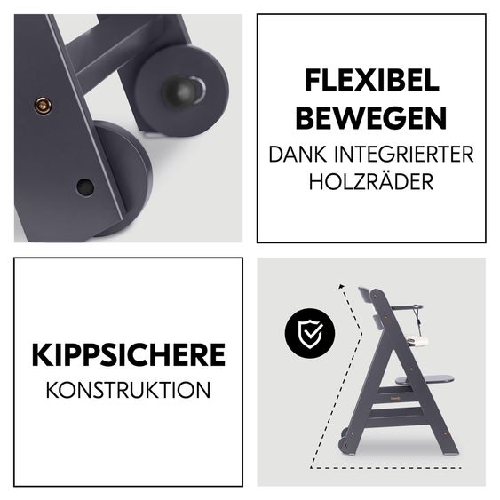 Hauck Beta Plus 5-tlg. Newborn Set - Hochstuhl + Neugeborenenaufsatz & Wippe Eco + Sitzkissen + Essbrett - Dark Grey