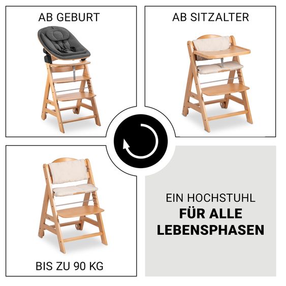 Hauck Beta Plus 5-tlg. Newborn Set - Hochstuhl + Neugeborenenaufsatz & Wippe Eco + Sitzkissen + Essbrett - Deep Grey - Natural