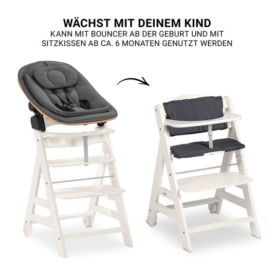 Hauck Beta Plus 5-pcs Newborn Set - Highchair + Newborn Insert & Rocker Eco + Seat Cushion + Tray - White