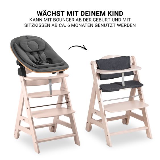 Hauck Beta Plus 5-tlg. Newborn Set - Hochstuhl + Neugeborenenaufsatz & Wippe Eco + Sitzkissen + Essbrett - Whitewashed