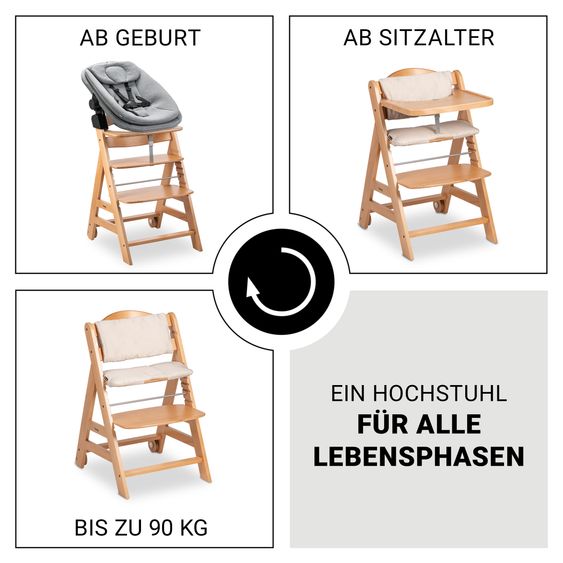 Hauck Beta Plus 6-tlg. Newborn Set - Hochstuhl + 2in1 Neugeborenenaufsatz & Wippe + Sitzkissen + Essbrett + Spielbogen - Dark Grey Melange - Natural