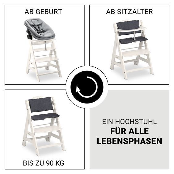 Hauck Beta Plus 6-tlg. Newborn Set - Hochstuhl + 2in1 Neugeborenenaufsatz & Wippe + Sitzkissen + Essbrett + Spielbogen - Dark Grey Melange - White