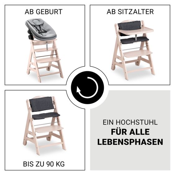 Hauck Beta Plus 6-tlg. Newborn Set - Hochstuhl + 2in1 Neugeborenenaufsatz & Wippe + Sitzkissen + Essbrett + Spielbogen - Dark Grey Melange - Whitewashed