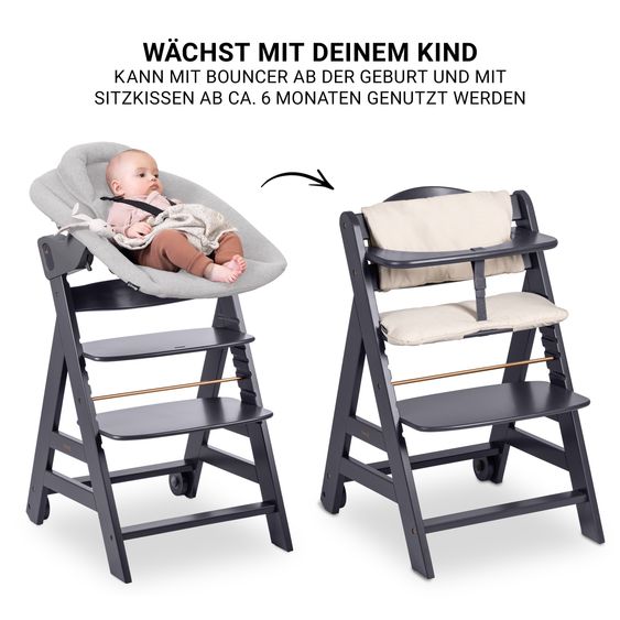 Hauck Beta Plus Dark Grey 5-tlg. Newborn Set - Hochstuhl + 2in1 Neugeborenen-Aufsatz & Wippe Premium + Essbrett + Sitzkissen - Light Grey