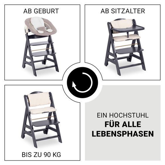 Hauck Beta Plus Dark Grey 5-tlg. Newborn Set - Hochstuhl + 2in1 Neugeborenen-Aufsatz & Wippe, Essbrett, Sitzkissen - Stretch Beige