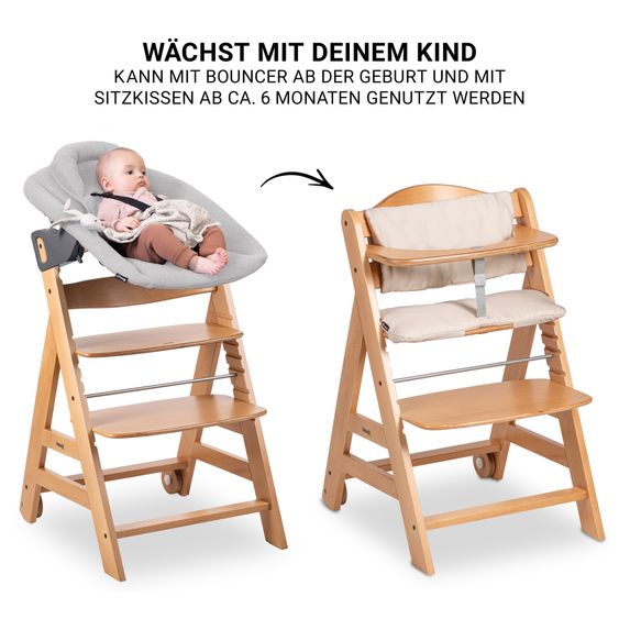 Hauck Beta Plus White Set Nouveau-Né 5 Pièces Chaise Haute + Adaptateur Nouveau-Né 2in1 & Bascule + Plateau Repas + Coussin De Siège
