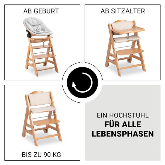 Hauck Beta Plus Natural Set Nouveau-Né 5 Pièces Eco - Chaise Haute + 2in1 Adaptateur Bébé & Bascule, Plateau Repas, Coussin D'Assise - Gris Clair