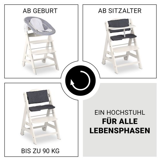 Hauck Beta Plus White 5-tlg. Newborn Set - Hochstuhl + 2in1 Neugeborenen-Aufsatz & Wippe, Essbrett, Sitzkissen - Stretch Grey