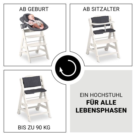 Hauck Beta Plus White 5-tlg. Newborn Set - Hochstuhl + 2in1 Neugeborenen-Aufsatz & Wippe Premium, Essbrett, Sitzkissen - Dark Grey