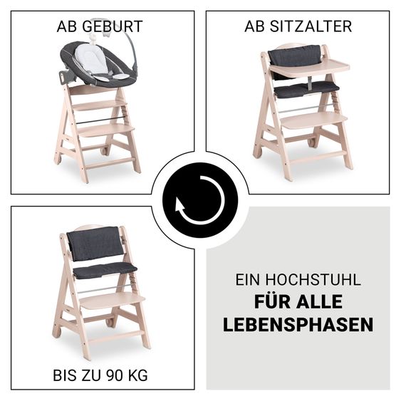 Hauck Beta Plus Whitewashed 5-piece Newborn Set - Highchair + 2in1 Newborn Attachment & Rocker Deluxe, Eating Board, Seat Cushion - Melange Grey