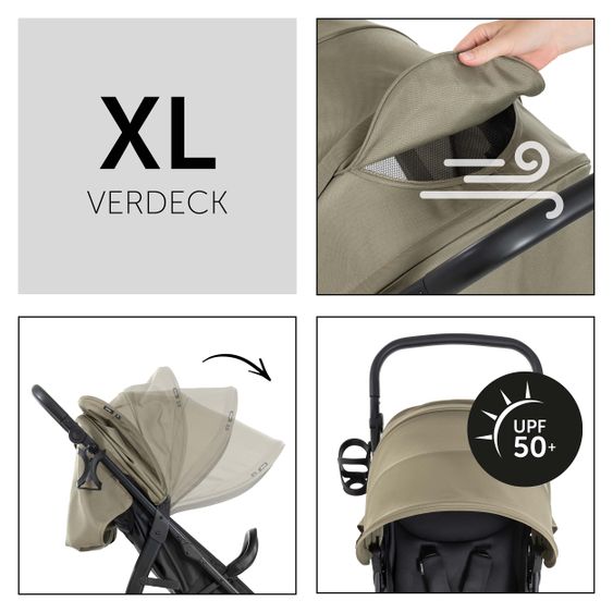 Hauck Buggy Rapid 4D (bis 25 kg) - XL Verdeck & All-Terrain Bereifung - Olive