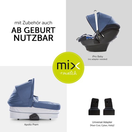 Hauck Buggy & Sportwagen Saturn R (bis 25 kg belastbar) - Denim Silver