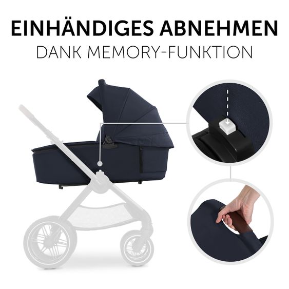 Hauck Foldable Baby Carrycot for Walk N Care Stroller - Dark Navy Blue