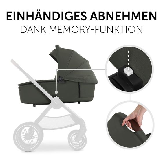 Hauck Faltbare Babywanne (Carrycot) für Walk N Care Kinderwagen - Dark Olive