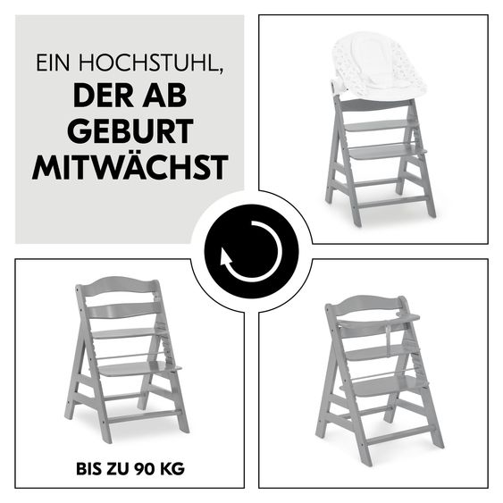 Hauck Hochstuhl Alpha Plus Grey - im Sparset inkl. Sitzverkleinerer Stretch Grey