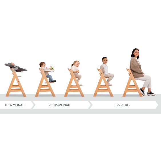 Hauck Hochstuhl Alpha Plus - im Sparset inkl. Sitzkissen Deluxe in Grau - Natur