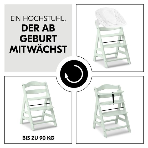 Hauck Hochstuhl Alpha Plus - Mint