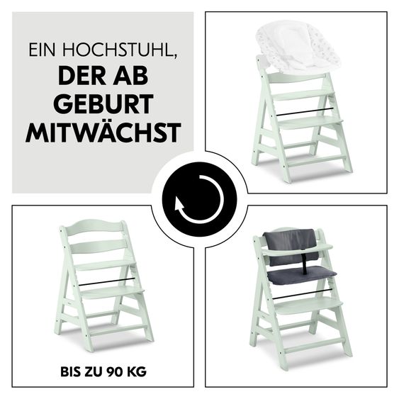 Hauck Highchair Alpha Plus Savings Set incl. Deluxe seat cushion in grey - Mint