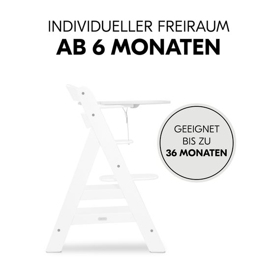 Hauck Hochstuhl Alpha Plus White - im Sparset inkl. Essbrett Click Tray + Sitzkissen Nordic Grey