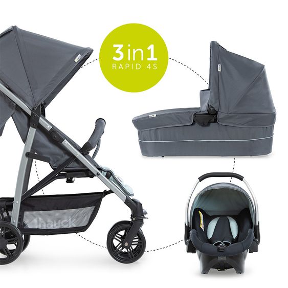 Hauck Kinderwagen-Set Rapid 4 Plus Trio Set mit Babywanne, Autositz und Sportwagen (bis 25 kg) - Grey Mint