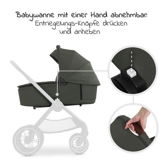 Hauck Kombi-Kinderwagen Walk N Care Set inkl. Babywanne, Sportsitz, Beindecke und XXL Zubehörpaket - Dark Olive